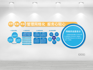蓝色创意大气简洁社区网格化管理文化墙设计